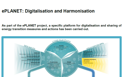 ePLANET Platform