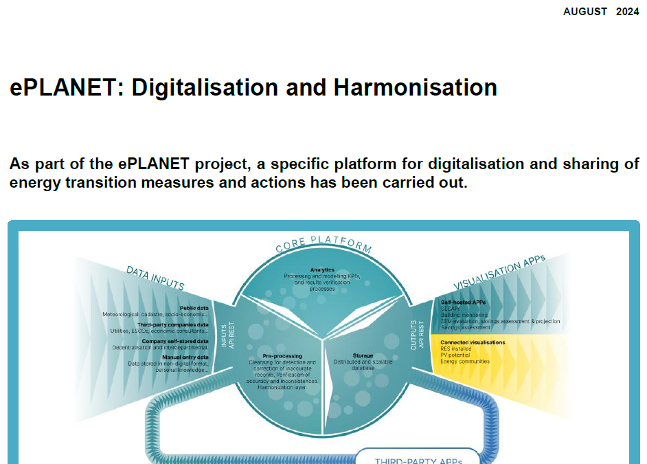 ePLANET Platform